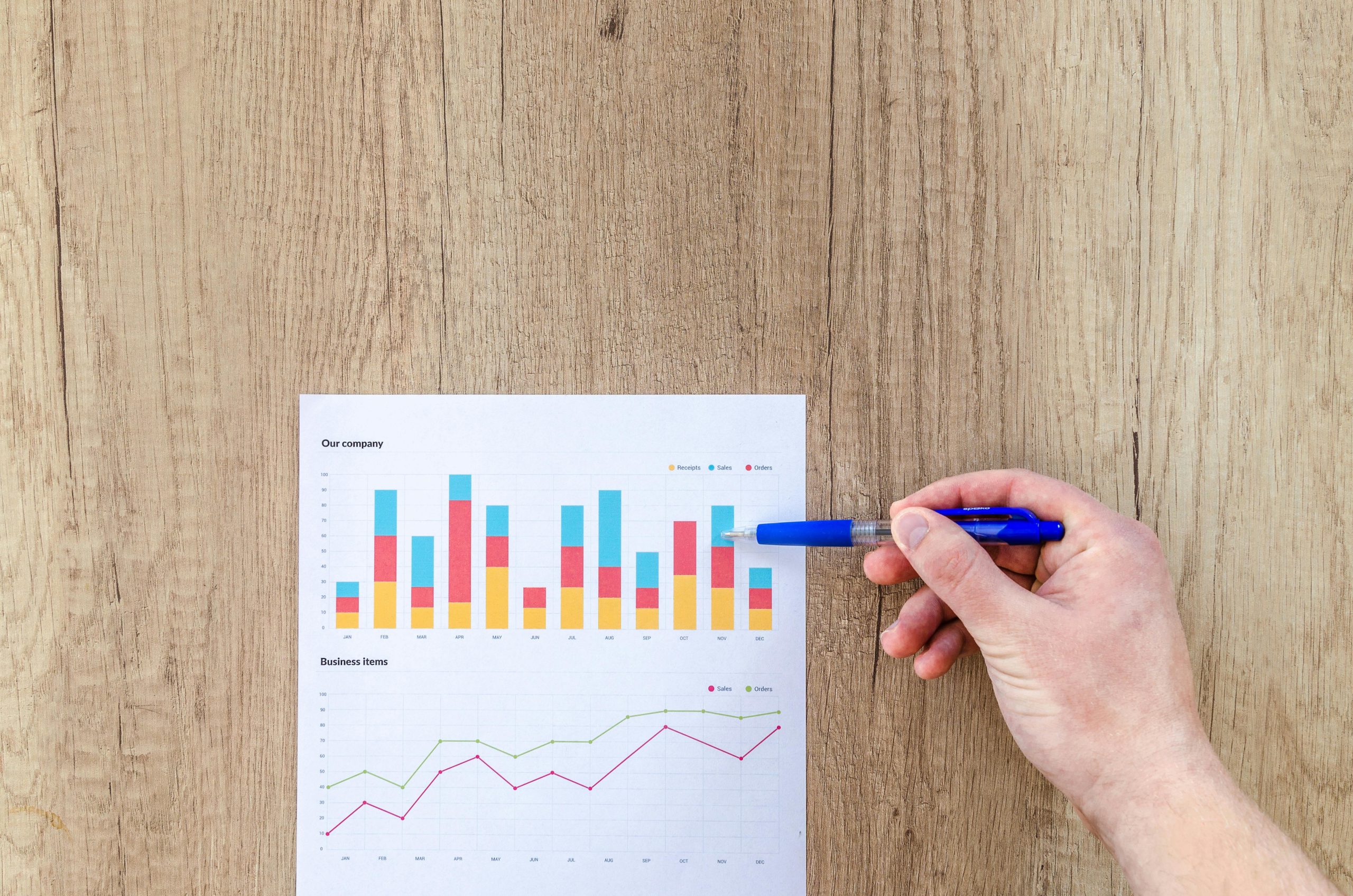 Performance Marketing