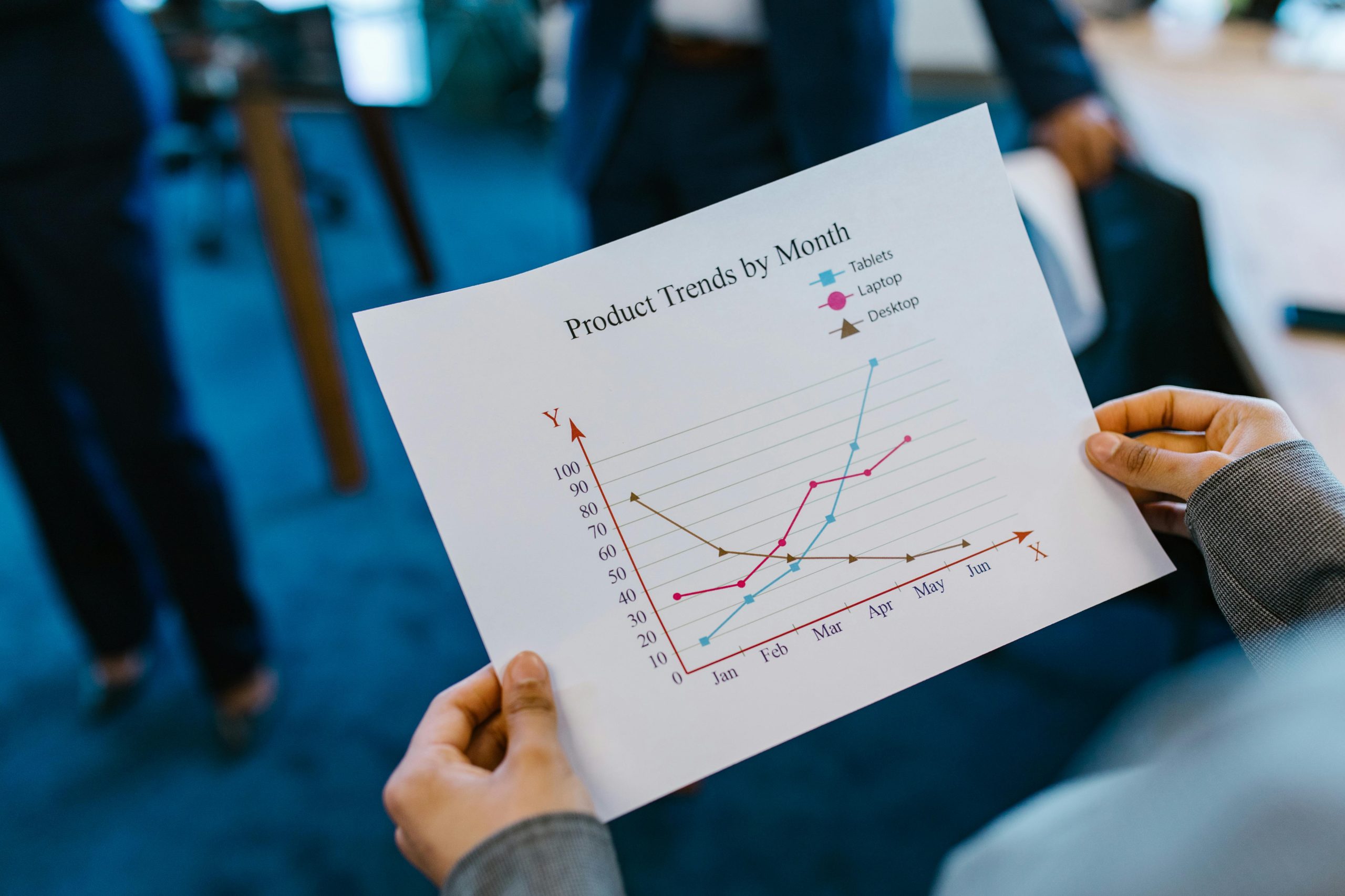 Performance Marketing